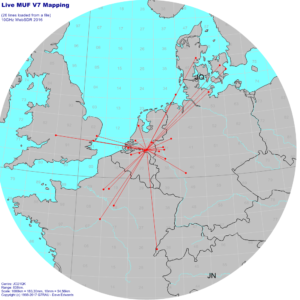 websdr_verbindingen