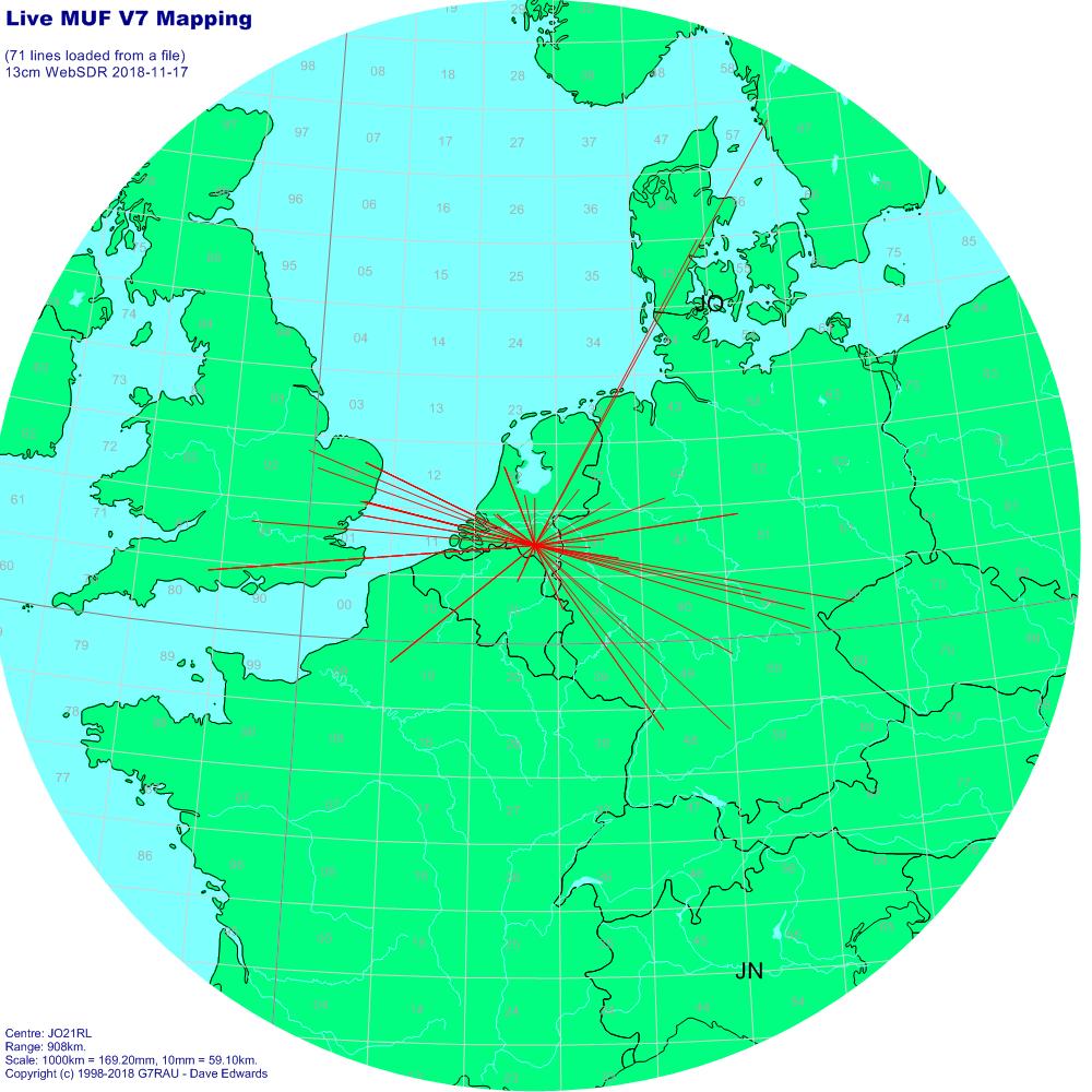 WebSDRPI6EHV-13cm-20181117